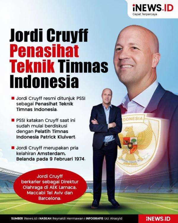 Infografis Jordi Cruyff Penasihat Teknik Timnas Indonesia Infografis Jordi Cruyff Penasihat Teknik Timnas Indonesia