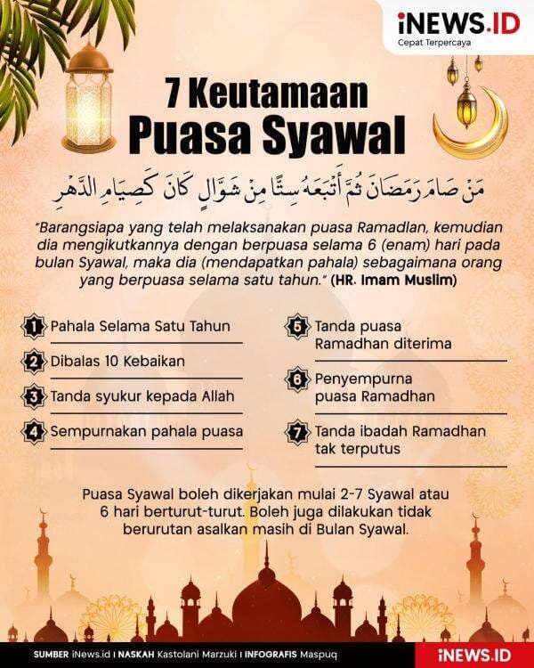 Infografis 7 Keutamaan Puasa Syawal Infografis 7 Keutamaan Puasa Syawal
