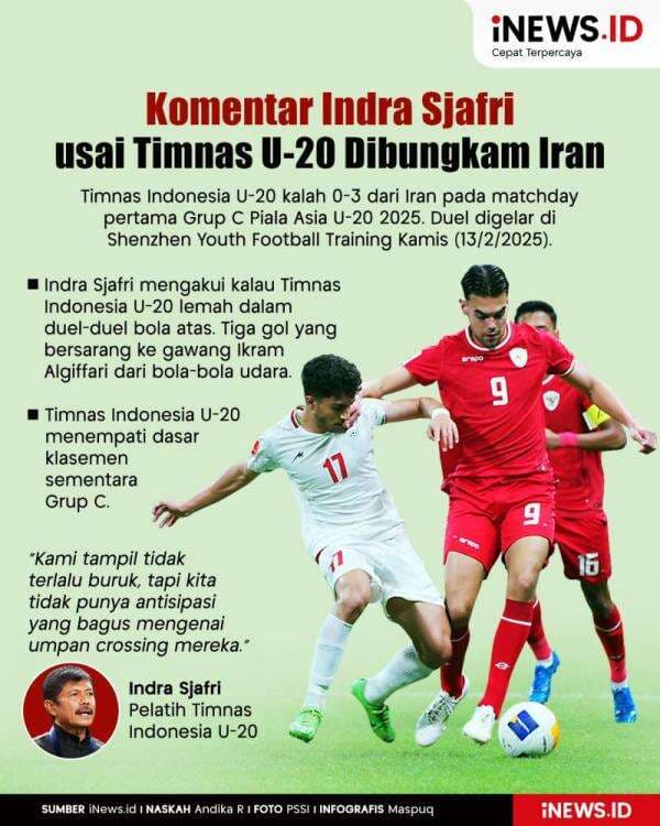 Infografis Komentar Indra Sjafri usai Timnas Indonesia U-20 Dibungkam Iran Infografis Komentar Indra Sjafri usai Timnas Indonesia U-20 Dibungkam Iran