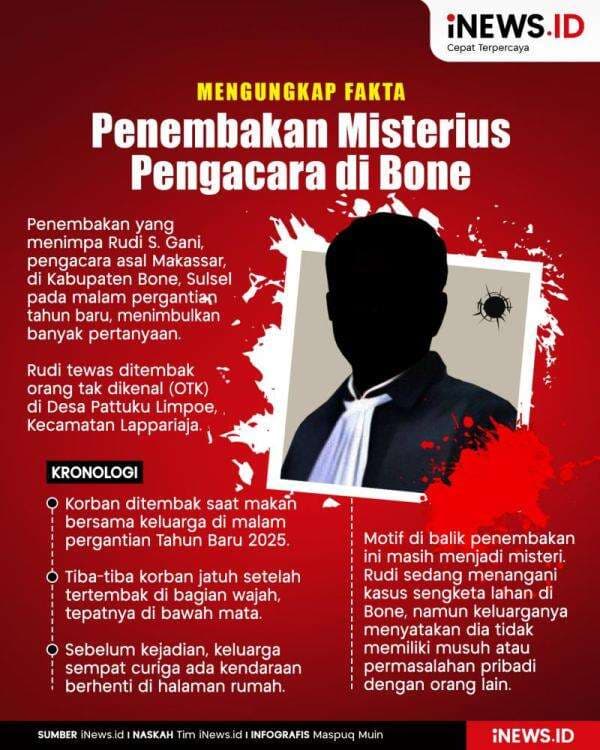 Infografis Mengungkap Fakta Penembakan Misterius Pengacara di Bone Infografis Mengungkap Fakta Penembakan Misterius Pengacara di Bone