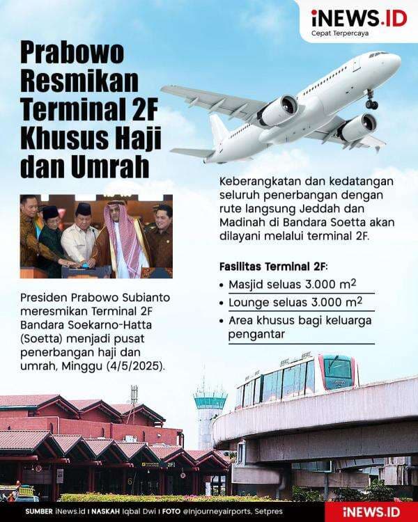Infografis Prabowo Resmikan Terminal 2F Bandara Soetta Khusus Haji dan Umrah Infografis Prabowo Resmikan Terminal 2F Bandara Soetta Khusus Haji dan Umrah