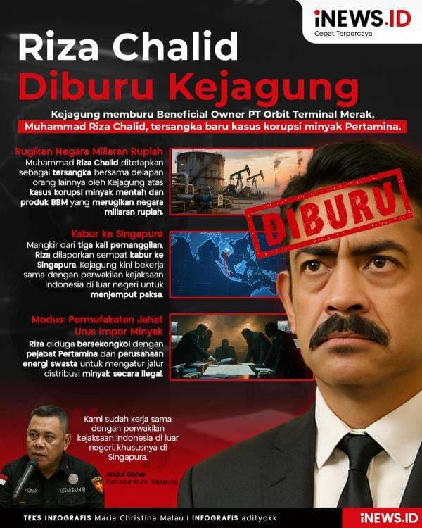 Infografis Riza Chalid Diburu Kejagung Infografis Riza Chalid Diburu Kejagung