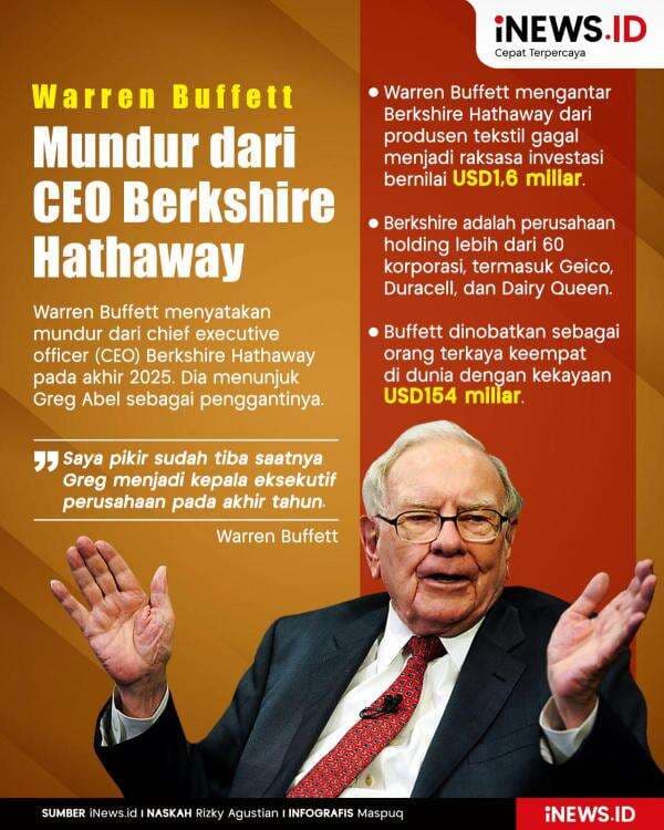 Infografis Warren Buffett Mundur dari CEO Berkshire Hathaway Infografis Warren Buffett Mundur dari CEO Berkshire Hathaway