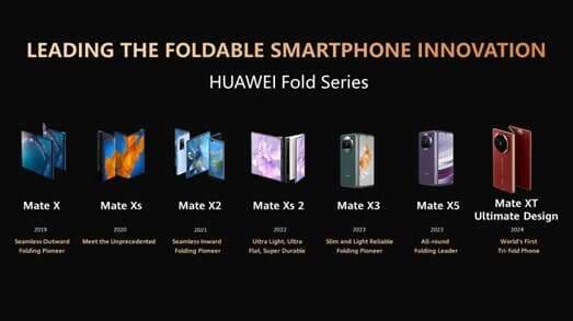 Intip Strategi Brilian Huawei Pimpin Inovasi Smartphone Lipat Terkini! Intip Strategi Brilian Huawei Pimpin Inovasi Smartphone Lipat Terkini!
