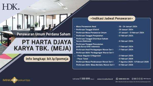 IPO PT Harta Djaya Karya Tbk (MEJA): Terus Berinovasi Menyediakan Solusi Desain dan Kontruksi Interior Berkualitas IPO PT Harta Djaya Karya Tbk (MEJA): Terus Berinovasi Menyediakan Solusi Desain dan Kontruksi Interior Berkualitas