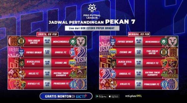 Jadwal dan Link Live Streaming Pro Futsal League Pekan Ke-7 di Jayapura Jadwal dan Link Live Streaming Pro Futsal League Pekan Ke-7 di Jayapura