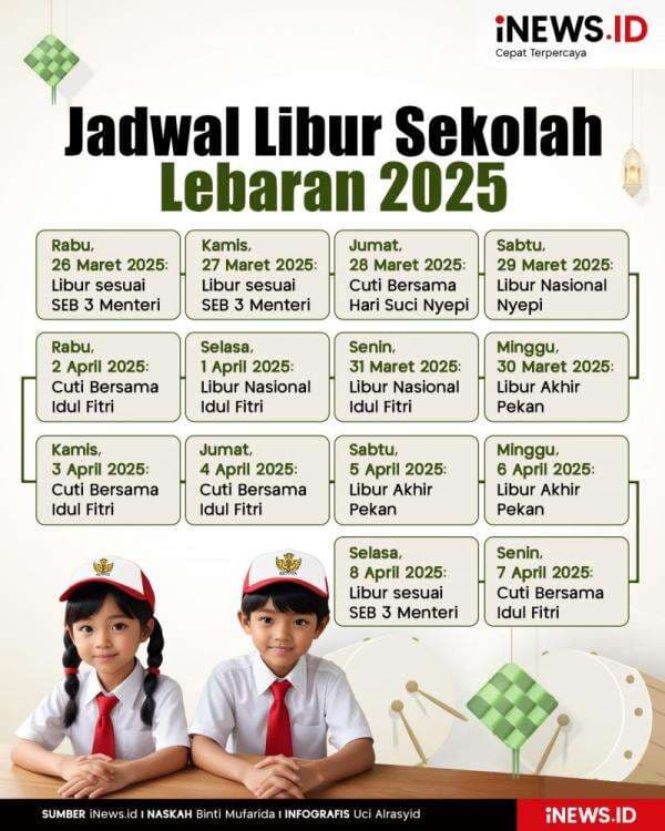 Infografis Jadwal Libur Sekolah Lebaran 2025 Infografis Jadwal Libur Sekolah Lebaran 2025