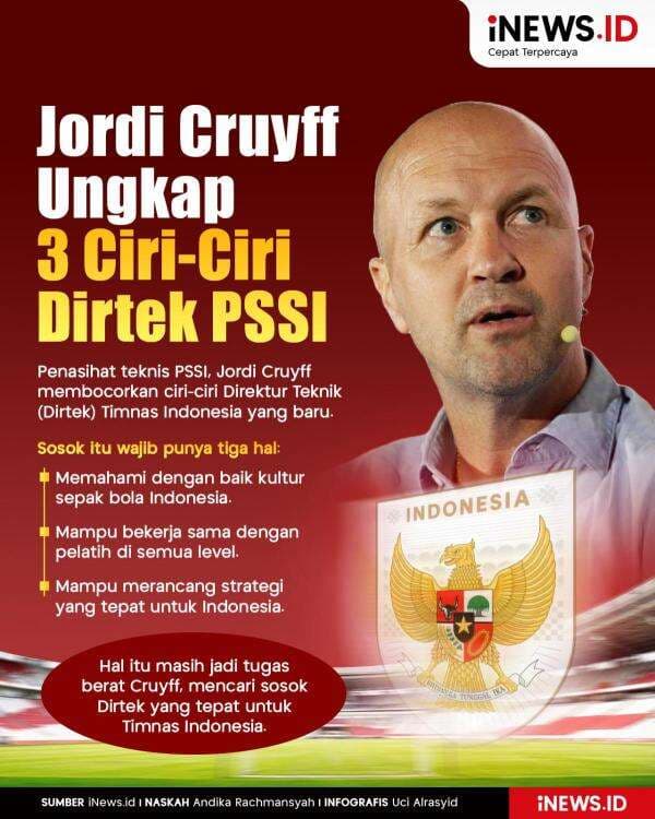 Infografis Jordi Cruyff Ungkap 3 Ciri-Ciri Dirtek PSSI yang Baru Infografis Jordi Cruyff Ungkap 3 Ciri-Ciri Dirtek PSSI yang Baru
