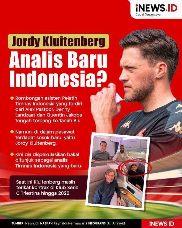 Infografis Jordy Kluitenberg Analis Baru Timnas Indonesia? Infografis Jordy Kluitenberg Analis Baru Timnas Indonesia?