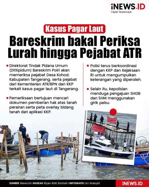 Infografis Kasus Pagar Laut Tangerang, Bareskrim bakal Periksa Lurah hingga Pejabat ATR Infografis Kasus Pagar Laut Tangerang, Bareskrim bakal Periksa Lurah hingga Pejabat ATR