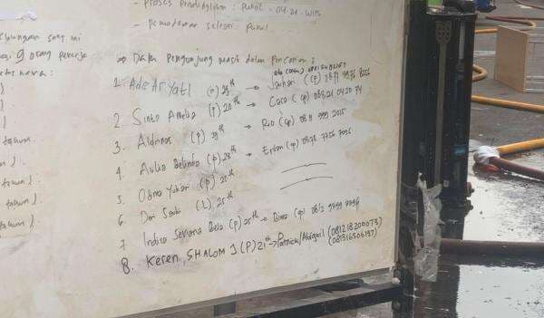 Identitas 8 Orang Hilang di Kebakaran Glodok Plaza, Mayoritas Perempuan Identitas 8 Orang Hilang di Kebakaran Glodok Plaza, Mayoritas Perempuan