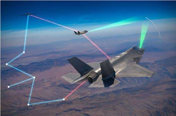 Krisis Kepercayaan pada F-35 AS Dorong Kebangkitan Eropa Kembangkan Jet Tempur Generasi Ke-6 Krisis Kepercayaan pada F-35 AS Dorong Kebangkitan Eropa Kembangkan Jet Tempur Generasi Ke-6