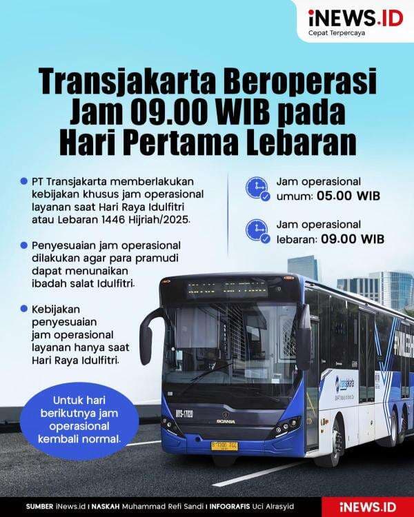 Infografis Layanan Transjakarta Dimulai Jam 09.00 WIB pada Hari Pertama Lebaran 2025 Infografis Layanan Transjakarta Dimulai Jam 09.00 WIB pada Hari Pertama Lebaran 2025