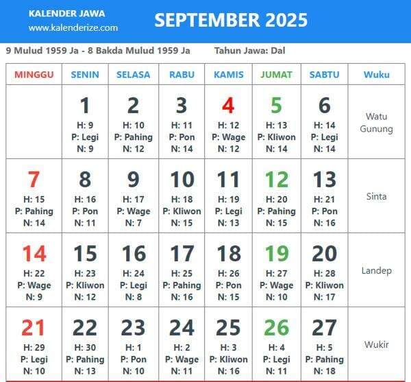 Link Unduh Kalender Jawa Tahun 2025 Lengkap dengan Weton Link Unduh Kalender Jawa Tahun 2025 Lengkap dengan Weton