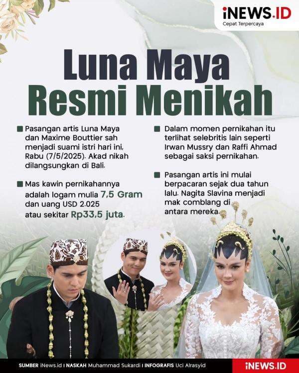 Infografis Luna Maya dan Maxime Bouttier Resmi Menikah Infografis Luna Maya dan Maxime Bouttier Resmi Menikah
