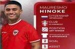 Mauresmo Hinoke Terancam Batal Dinaturalisasi, Ini Penyebabnya! Mauresmo Hinoke Terancam Batal Dinaturalisasi, Ini Penyebabnya!