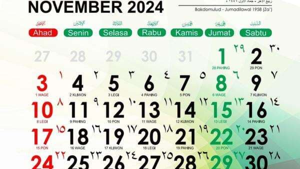 Mengenal Arti Weton Rabu Pahing, Karakter hingga Asmara Mengenal Arti Weton Rabu Pahing, Karakter hingga Asmara