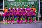 Merdeka Futsal Championship 2024 Jaring Bakat Pemain Muda di Kepulauan Riau Merdeka Futsal Championship 2024 Jaring Bakat Pemain Muda di Kepulauan Riau