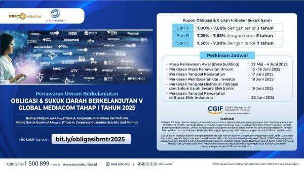 Ratusan Karyawan MNC Group Ramaikan Donor Darah PMI di Kebon Jeruk Jakbar Ratusan Karyawan MNC Group Ramaikan Donor Darah PMI di Kebon Jeruk Jakbar