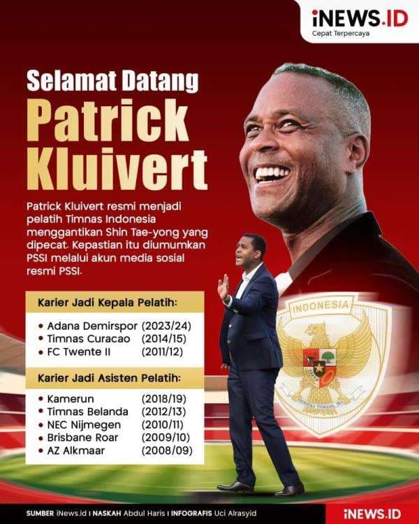 Infografis Patrick Kluivert Resmi Menjadi Pelatih Timnas Indonesia Infografis Patrick Kluivert Resmi Menjadi Pelatih Timnas Indonesia