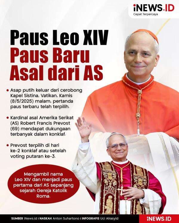 Infografis Paus Leo XIV Jadi Paus Baru Berasal dari AS Infografis Paus Leo XIV Jadi Paus Baru Berasal dari AS