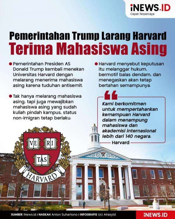 Infografis Pemerintahan Trump Larang Universitas Harvard Terima Mahasiswa Asing Infografis Pemerintahan Trump Larang Universitas Harvard Terima Mahasiswa Asing