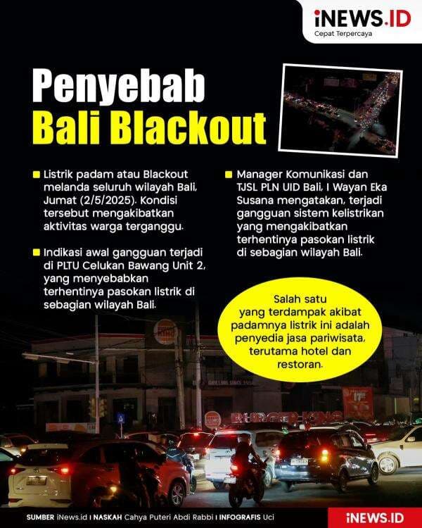 Infografis Penyebab Bali Blackout Infografis Penyebab Bali Blackout