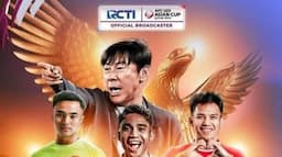 Perbandingan Market Value Timnas Indonesia U-23 vs Korea Selatan U-23 di Piala Asia U-23 2024