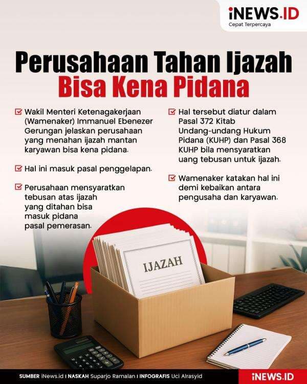 Infografis Perusahaan Tahan Ijazah Karyawan Bisa Kena Pidana Infografis Perusahaan Tahan Ijazah Karyawan Bisa Kena Pidana