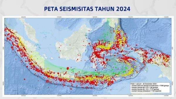BMKG Catat 7.358 Gempa Tercatat Mengguncang Indonesia pada 2024 BMKG Catat 7.358 Gempa Tercatat Mengguncang Indonesia pada 2024