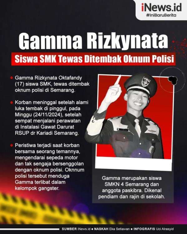 Infografis Profil Gamma Rizkynata Oktafandy, Siswa SMK Tewas Ditembak Oknum Polisi di Semarang Infografis Profil Gamma Rizkynata Oktafandy, Siswa SMK Tewas Ditembak Oknum Polisi di Semarang