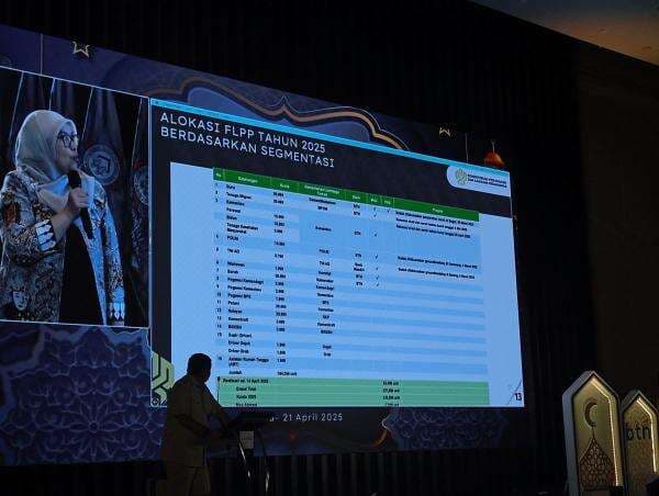 Kementerian PKP Alokasikan 1.000 Rumah Subsidi untuk ART hingga Driver Ojol Kementerian PKP Alokasikan 1.000 Rumah Subsidi untuk ART hingga Driver Ojol