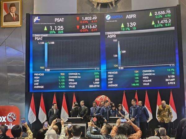 Debut Perdana Saham ASPR Naik 21,77 Persen, Dirut Asia Pramulia: Bukti Kepercayaan Pasar Debut Perdana Saham ASPR Naik 21,77 Persen, Dirut Asia Pramulia: Bukti Kepercayaan Pasar
