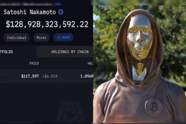 Siapa Satoshi Nakamoto? Pendiri Bitcoin yang Misterius, Kini Orang Terkaya ke-11 di Dunia Siapa Satoshi Nakamoto? Pendiri Bitcoin yang Misterius, Kini Orang Terkaya ke-11 di Dunia