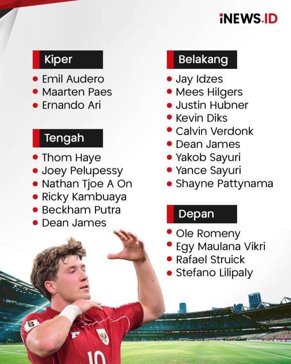Skuad Final Timnas Indonesia Hadapi Jepang, Rizky Ridho Absen! Skuad Final Timnas Indonesia Hadapi Jepang, Rizky Ridho Absen!