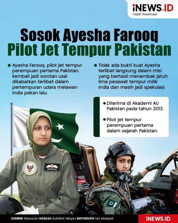 Infografis Sosok Ayesha Farooq, Pilot Jet Tempur Perempuan Pertama Pakistan Infografis Sosok Ayesha Farooq, Pilot Jet Tempur Perempuan Pertama Pakistan