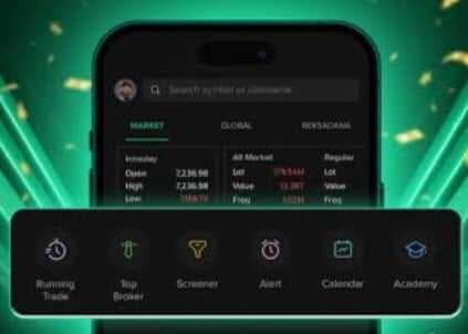 Stockbit Catatkan 35 Juta Transaksi Jual Beli Saham dalam Enam Bulan Stockbit Catatkan 35 Juta Transaksi Jual Beli Saham dalam Enam Bulan