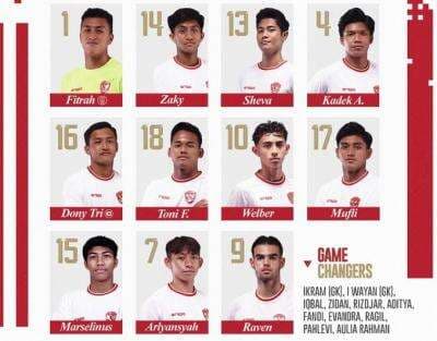 Hasil Timnas Indonesia U-20 vs Yaman U-20: Skor Masih 0-0 Hasil Timnas Indonesia U-20 vs Yaman U-20: Skor Masih 0-0