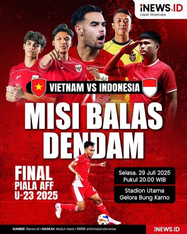 Infografis Head to Head Timnas Indonesia U-23 vs Vietnam U-23: Misi Balas Dendam! Infografis Head to Head Timnas Indonesia U-23 vs Vietnam U-23: Misi Balas Dendam!