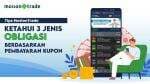 Tips MotionTrade: 3 Jenis Obligasi Berdasarkan Pembayaran Kupon Tips MotionTrade: 3 Jenis Obligasi Berdasarkan Pembayaran Kupon