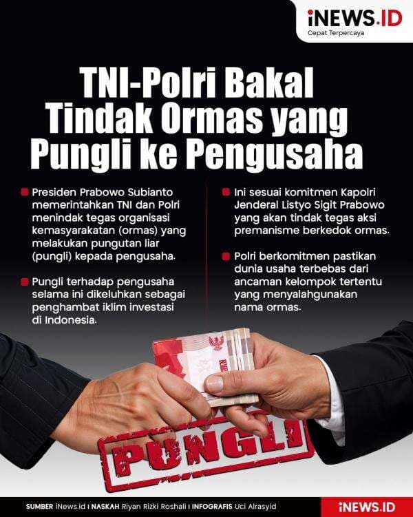Infografis TNI-Polri Bakal Tindak Ormas yang Pungli Pengusaha Infografis TNI-Polri Bakal Tindak Ormas yang Pungli Pengusaha