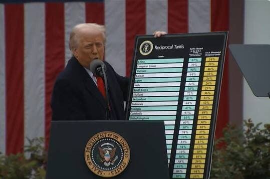 Rencana Baru Trump, Pertimbangkan Tarif Impor 15 Persen Selama 150 Hari Rencana Baru Trump, Pertimbangkan Tarif Impor 15 Persen Selama 150 Hari