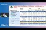 Tumbuh 2,1 Persen, Realisasi Pendapatan Negara 2024 Capai Rp2.842,5 Triliun Tumbuh 2,1 Persen, Realisasi Pendapatan Negara 2024 Capai Rp2.842,5 Triliun