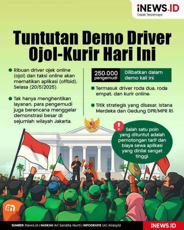 Infografis Tuntutan Demo Driver Ojol-Kurir Hari Ini Infografis Tuntutan Demo Driver Ojol-Kurir Hari Ini